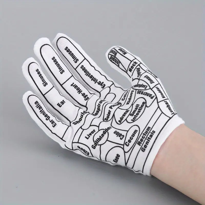 Acupressure Reflexology Massage Gloves