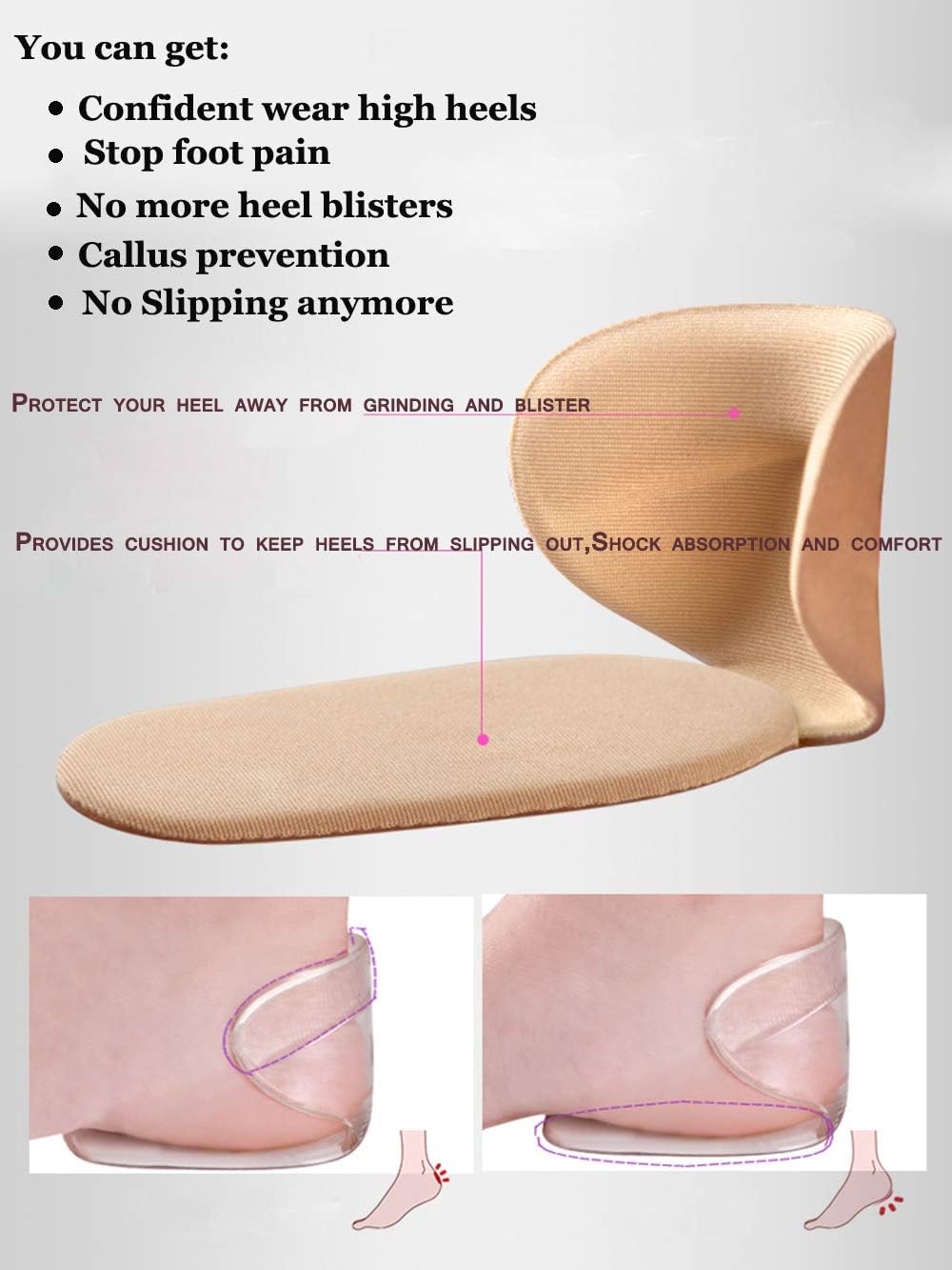 Heel Protector Pads- Stickable and Reusable- For Lose Shoes And Hurting Foot