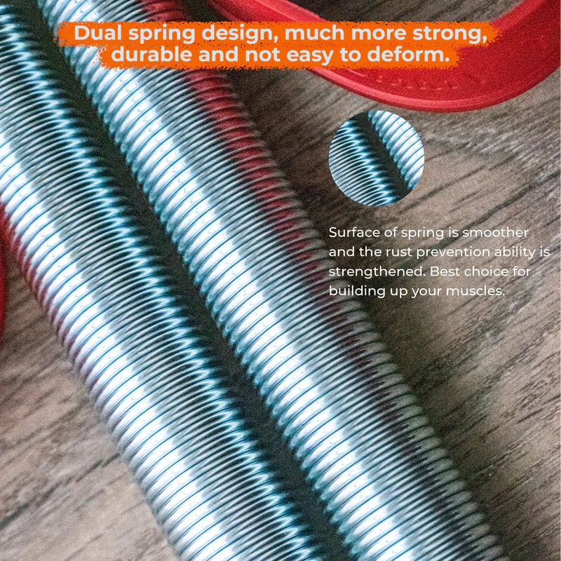 TummyPro Trainer- Home & Gym