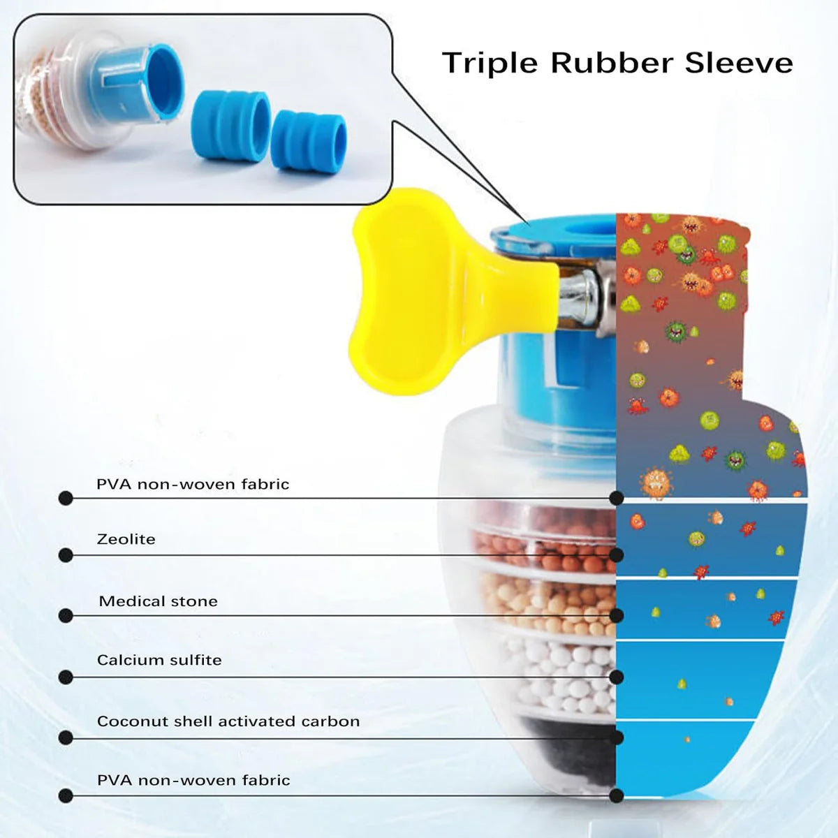 CleanTap™ - Multi-Layer Activated Carbon Water Faucet Filter 💧✨ (Buy 1 Get 1 Free🔥🔥).g