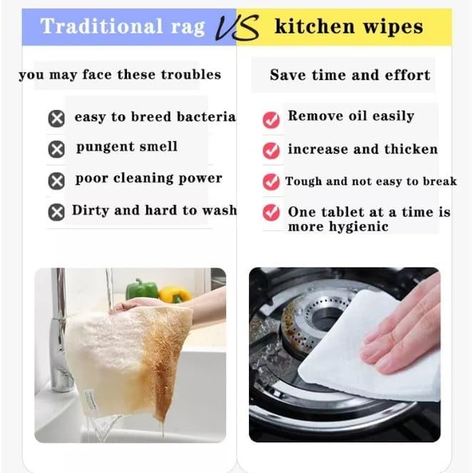 Multipurpose Cleaning Wet Wipes for Kitchen & Home – Tough on Grease, Easy to Use; g