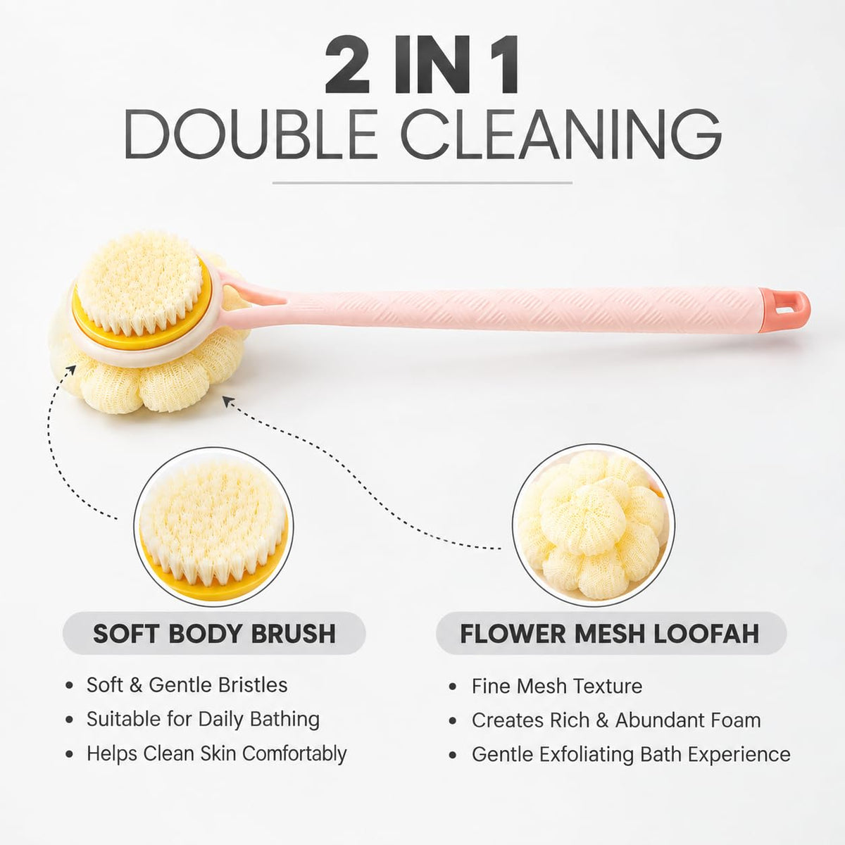 2-in-1 Shower Body Brush with Loofah Sponge for Gentle Exfoliation and Daily Bathing :f