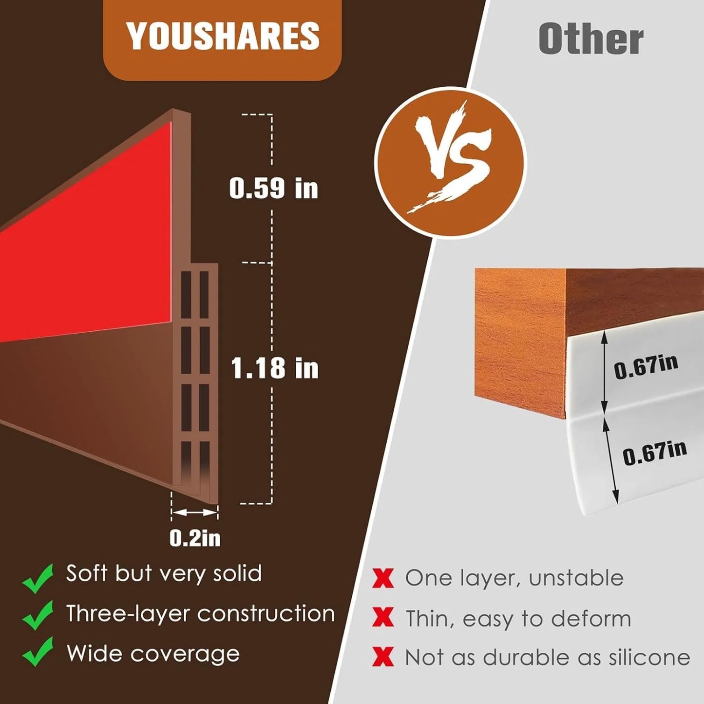 Door Bottom Sealing Strip – Adhesive Gap Protector, Dust & Insect Blocker-g