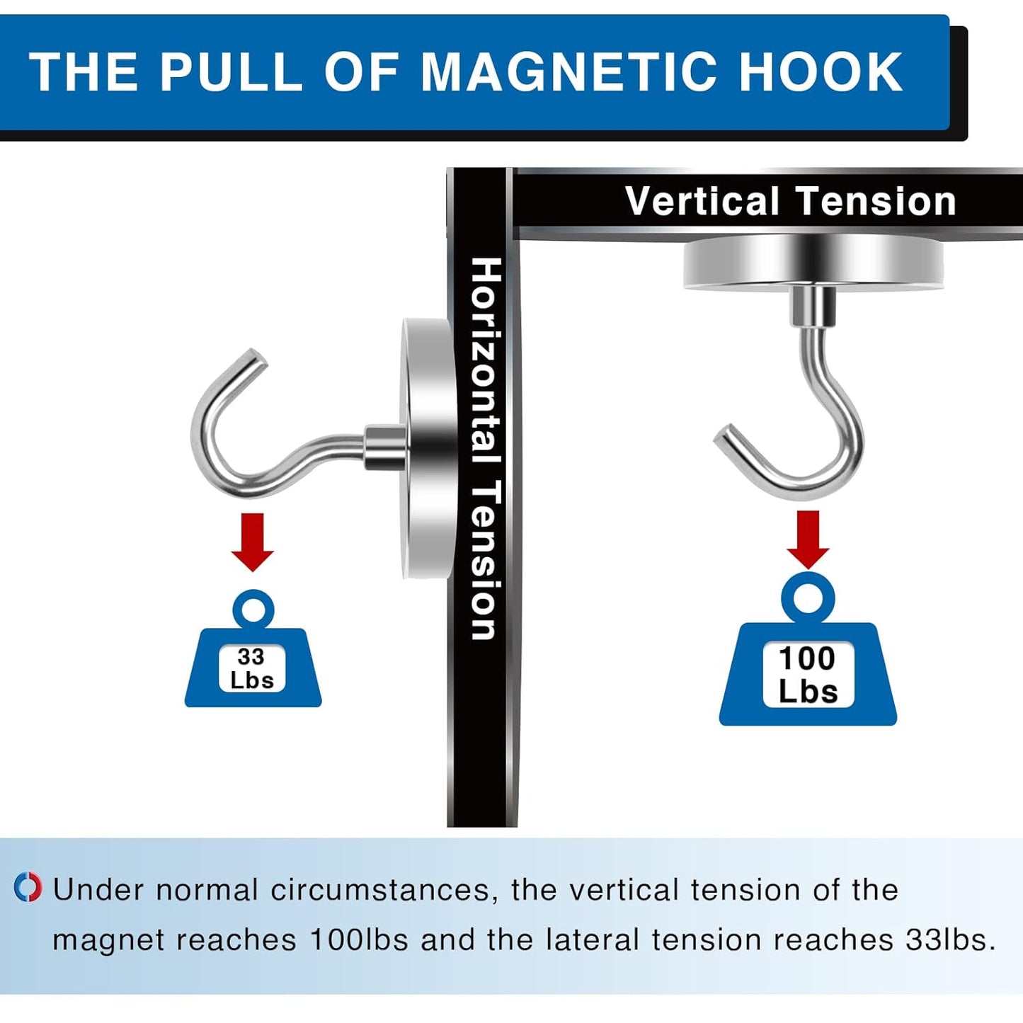 Steel Magnetic Hook – Rust-Resistant, Hanging for Fridge, Garage & Kitchen (Pack of 4)-.g