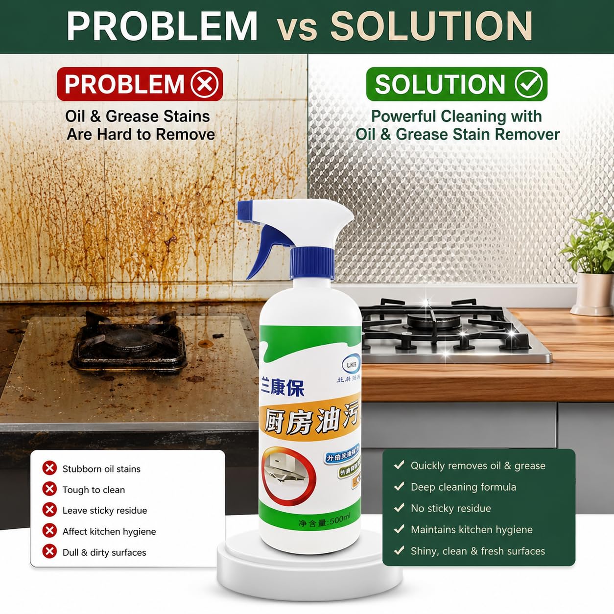 Heavy Duty Oil Grease Remover Spray for Kitchen | Chimney, Gas Stove & Exhaust Cleaner -500 ml :f