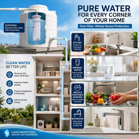 Whole House Water Filter Cartridge | Sediment, Sand, Rust & Dirt Removal :f